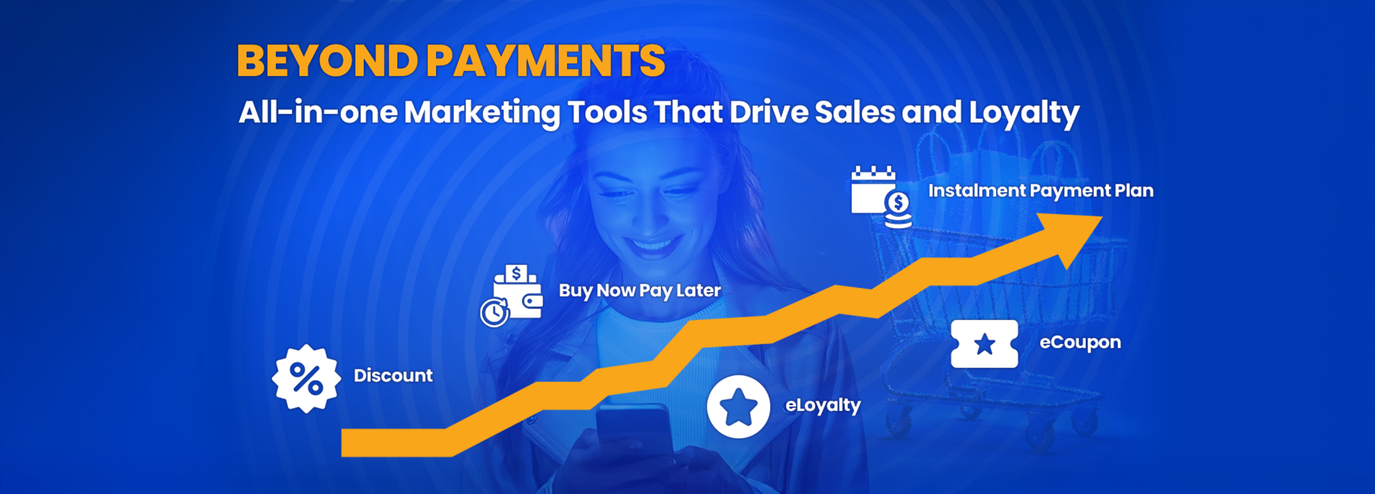 marketing features
